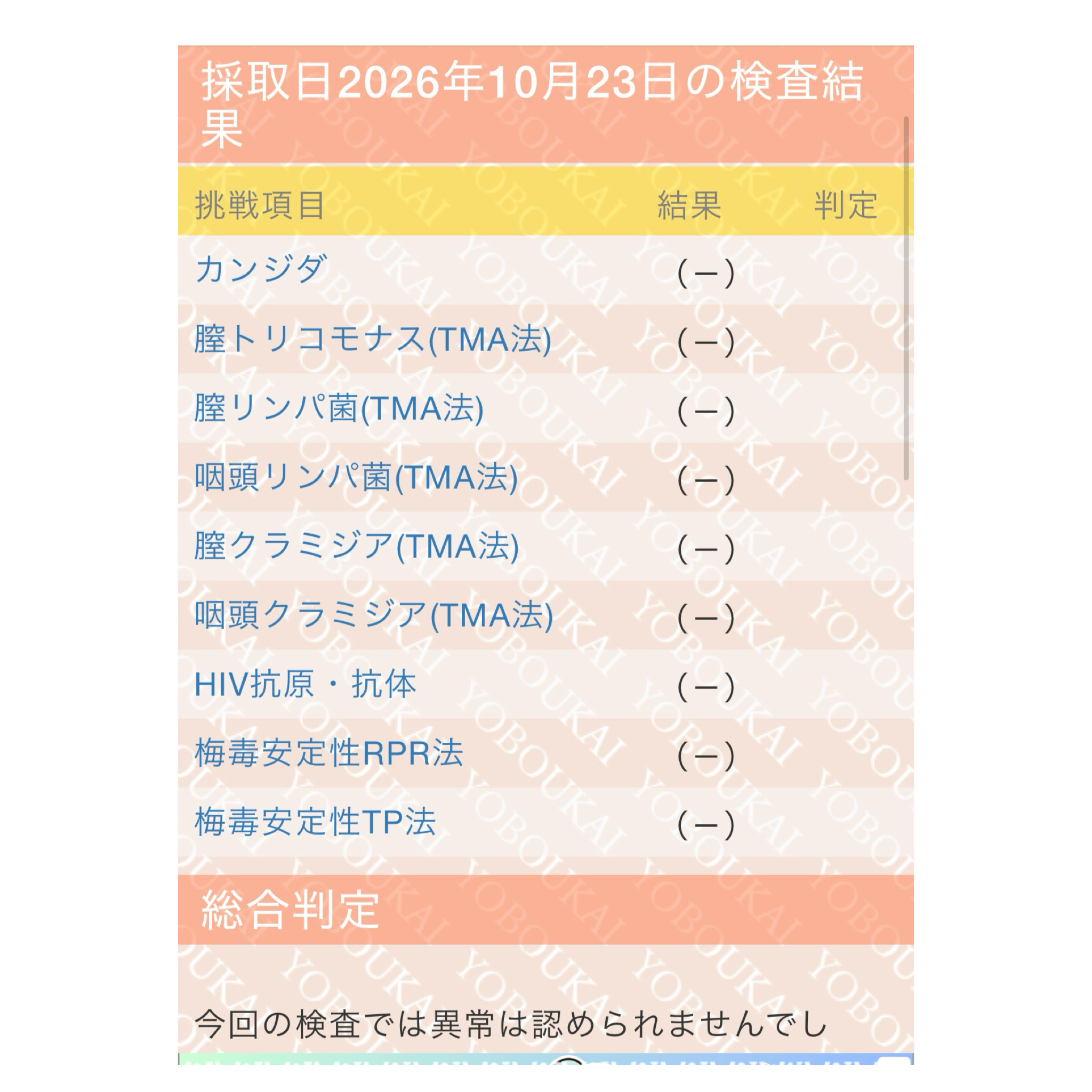 性病検査、今日、受けて来ました。