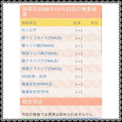 性病検査、今日、受けて来ました。